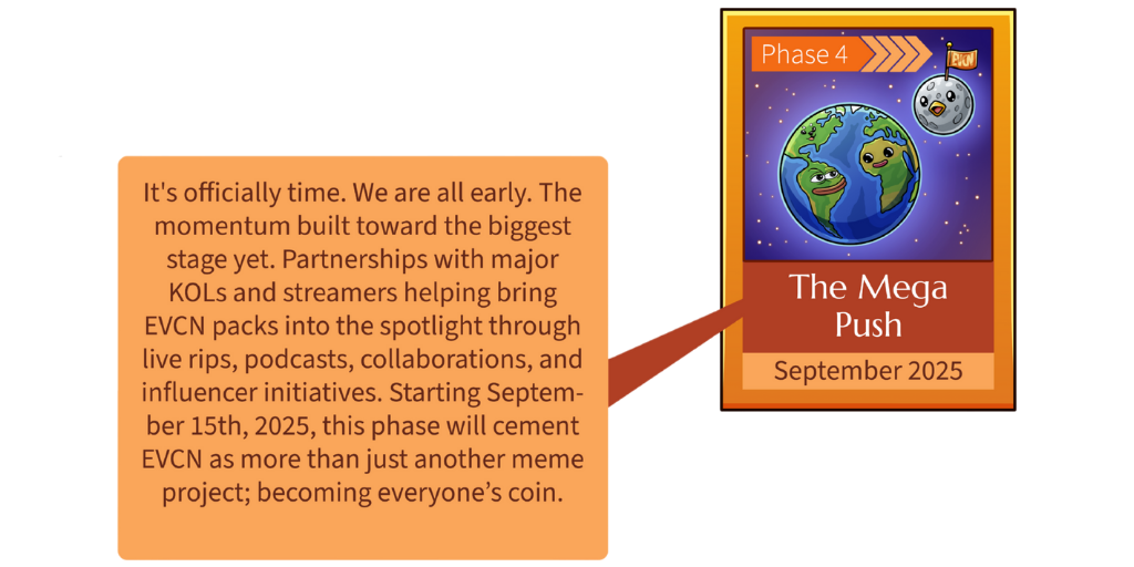 Roadmap 3